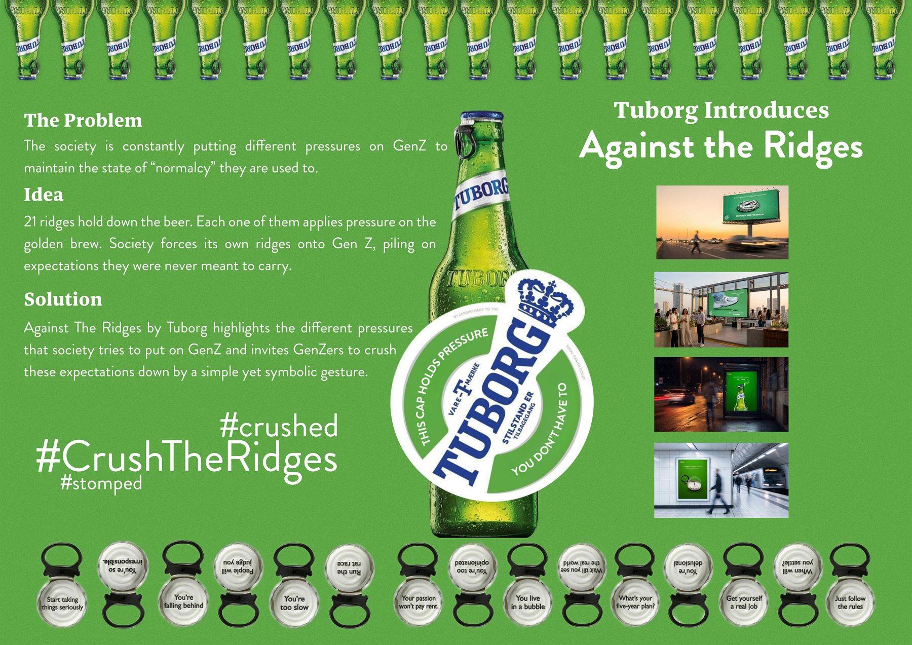 Tuborg Case Board Submission